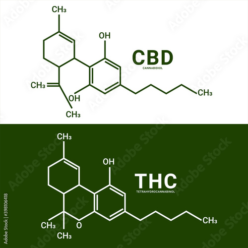 Cannabidiol and tetrahydrocannabinol molecule structure compound