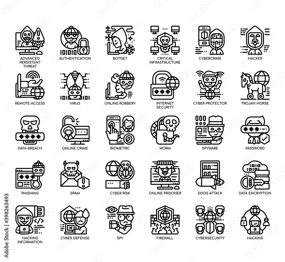 Fototapeta premium Set of cyber robbery thin line and pixel perfect icons for any web and app project.
