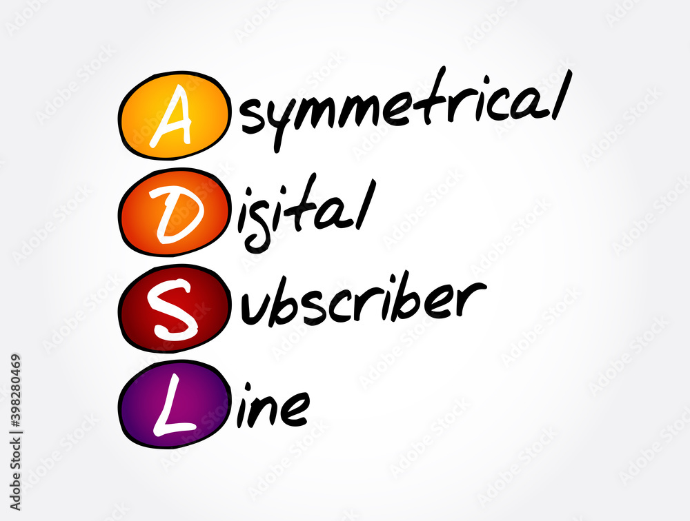 ADSL - Asymmetrical Digital Subscriber Line acronym, technology concept background ADSL - Asymmetrical Digital Subscriber Line acronym, technology concept background