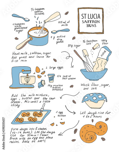 Saint Lucia Day saffron buns recipe. Swedish Christmas traditional baking. Vector illustration with hand drawn lettering. Perfect for cards, posters and cookbooks