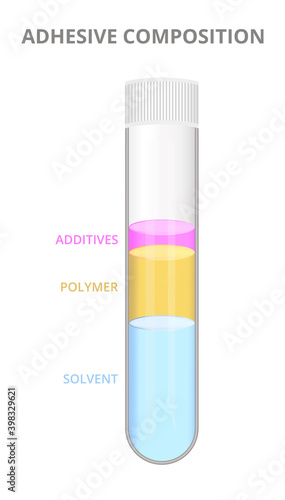 Vector icon of a glass test tube with the adhesive composition. Additives, polymer or resin, and solvent. Scientific illustration isolated on white background. Chemistry infographic, gluing, sticking.