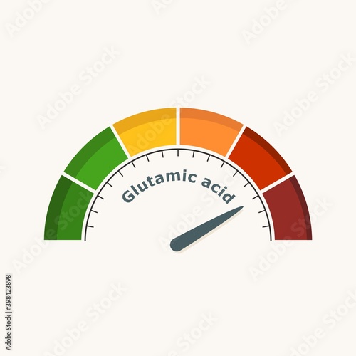 Scale with arrow. The lactic acid measuring device. Sign tachometer, speedometer, indicator.