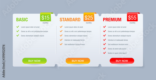 Tariff comparsion table - web UI template