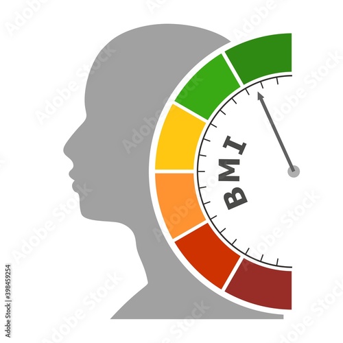 Body mass index meter read level result. Color scale with arrow from red to green. The measuring device icon. Colorful infographic gauge element. Head of man silhouette.