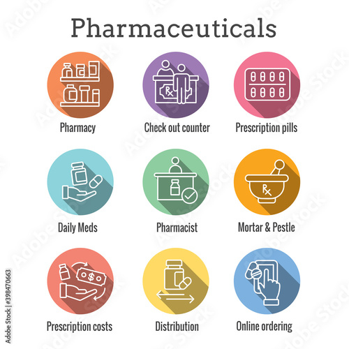 Pharmaceuticals and medication icon set with mortar and pestle, pharmacy, otc