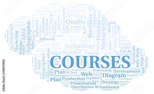 Courses typography word cloud create with the text only.