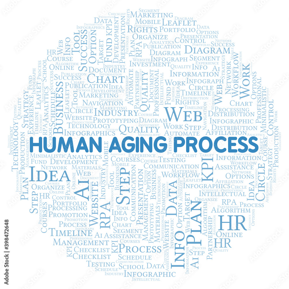 Obraz premium Human Aging Process typography word cloud create with the text only.