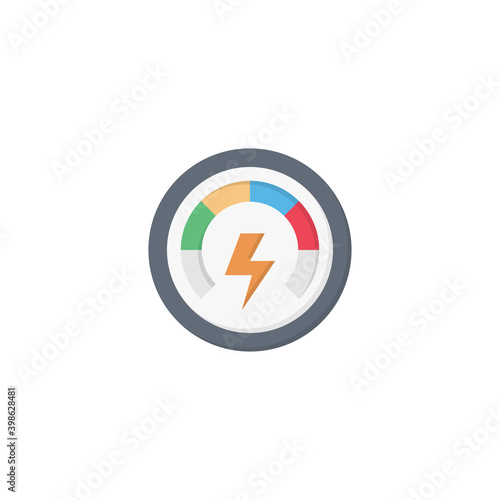 meter