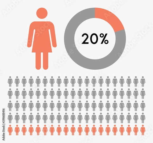 20 percent circle diagram people icon illustration vector,woman icon.