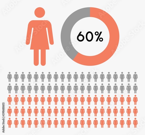 60 percent circle diagram people icon illustration vector,woman icon.