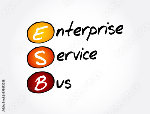 ESB - Enterprise Service Bus acronym, technology concept background