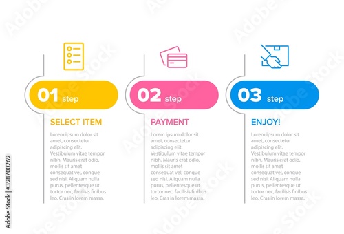 Concept of shopping process with 3 successive steps. Three colorful graphic elements. Timeline design for brochure, presentation, web site. Infographic design layout.
