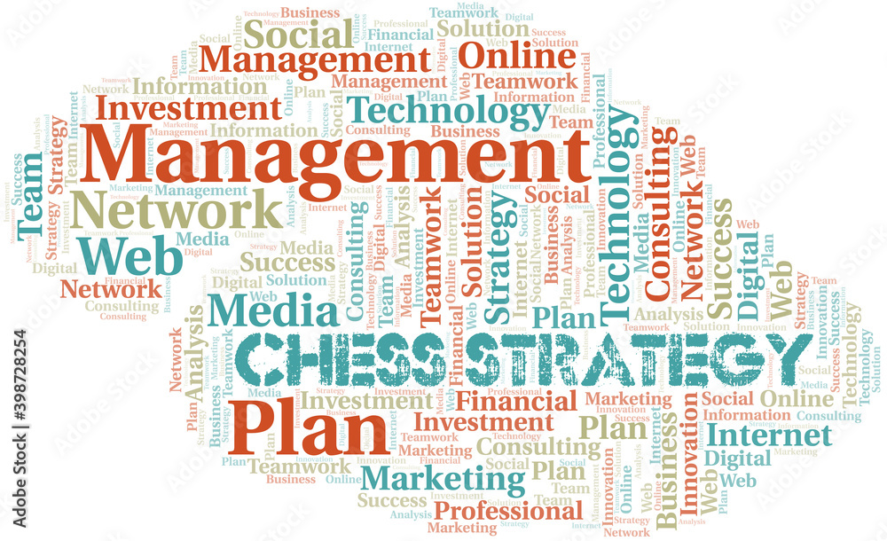 Chess Strategy word cloud create with text only.