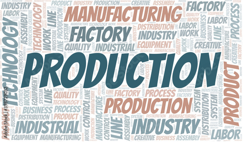 Production word cloud create with text only.