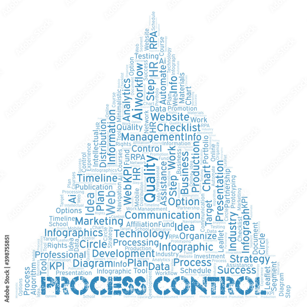 Process Control typography word cloud create with the text only. Process Control typography word cloud create with the text only.