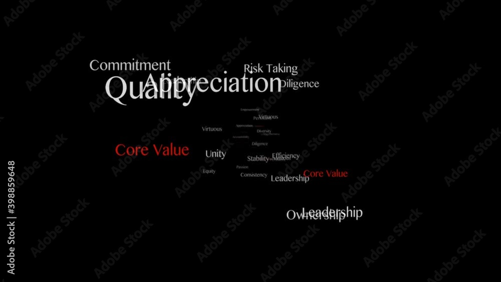 CORE VALUE Keywords Animation, Background, Loop, 4k
CORE VALUE Keywords Animation, Background, Loop, 4k