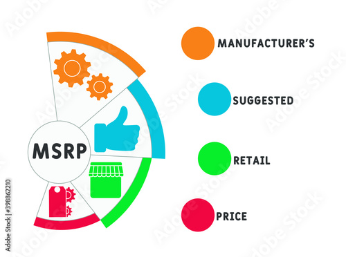 MSRP -  Manufacturer's Suggested Retail Price acronym. business concept background.  vector illustration concept with keywords and icons. lettering illustration with icons for web banner, flyer