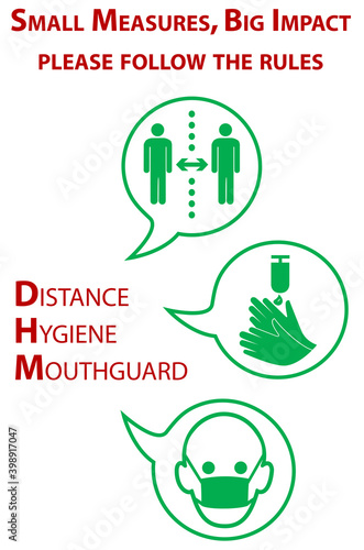 Hinweisschilder zum Schutz vor Covid-19.