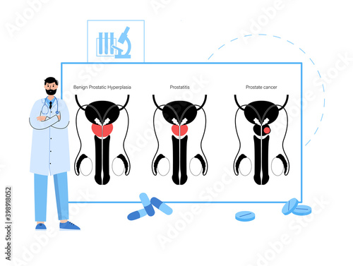 Man Reproducive System Problems