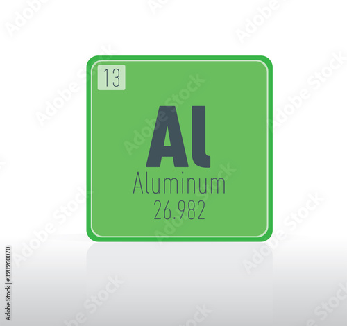 Aluminum periodic table single element. 