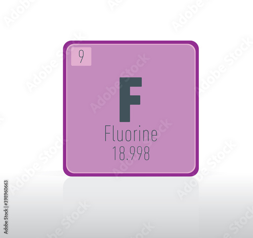 Fluorine periodic table single element. 