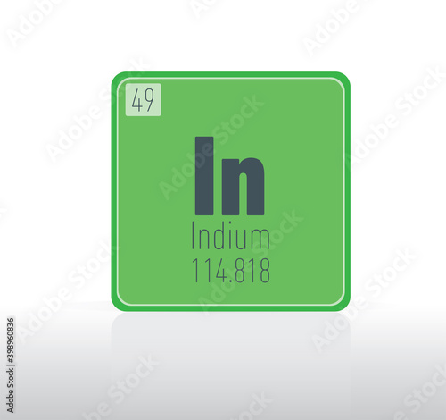 Indium periodic table single element. 