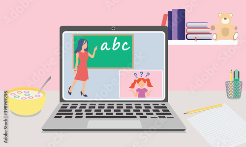 Online Class Challenges - Literacy and reading difficulties