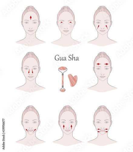 Chinese massage with Gu Sha stones. Lines of massage on the face, vector illustration