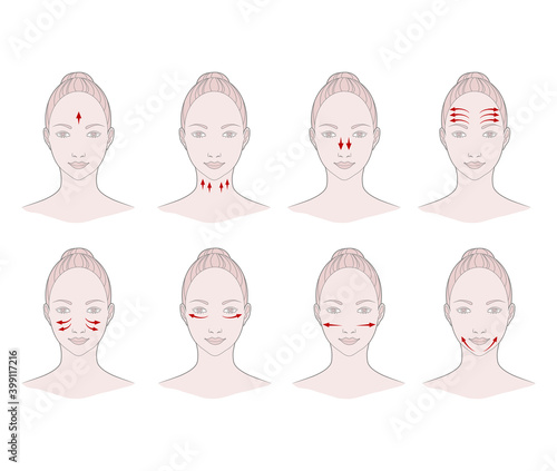 Chinese massage with Gu Sha stones. Lines of massage on the face, vector illustration