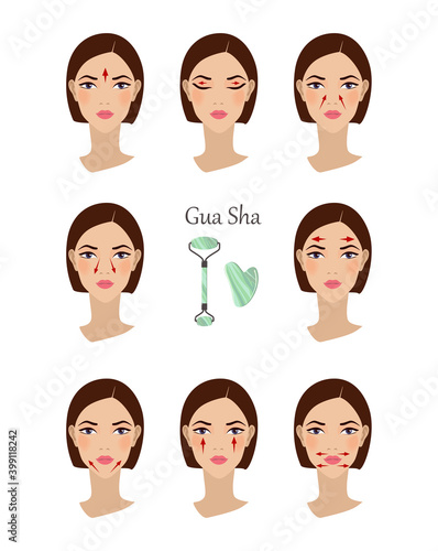 Chinese massage with Gu Sha stones. Lines of massage on the face, vector illustration