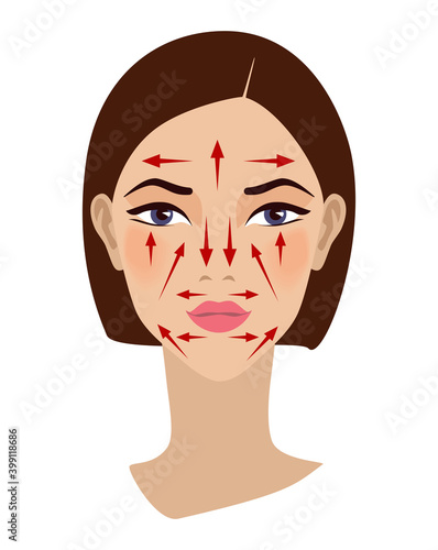 Chinese massage with Gu Sha stones. Lines of massage on the face, vector illustration