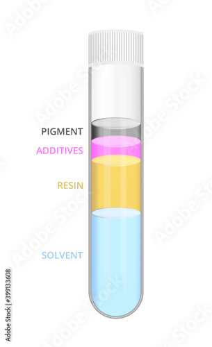 Vector icon of a glass test tube with ink, coating, or paint composition isolated on white background. Dye or pigment, additives, resin, solvent. Chemistry infographic. Printing, and painting concept.
