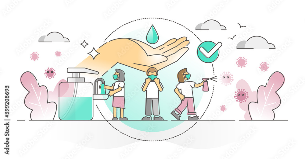 Preventing infection with facial mask and hand sanitizing outline concept Preventing infection with facial mask and hand sanitizing outline concept