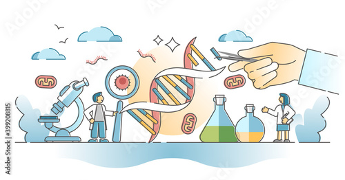 Biology science from gene engineering and manipulation aspect outline concept