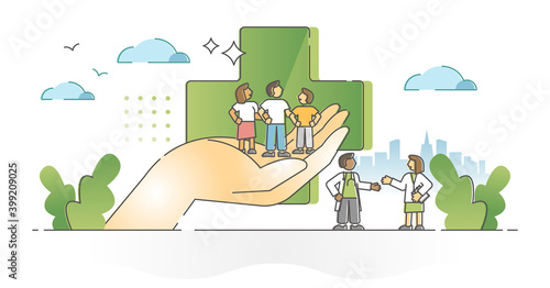 Family health prevention, care, protection and medical safety outline concept