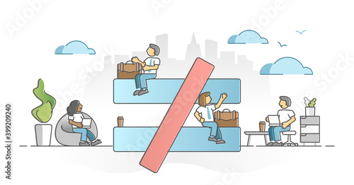 Inequality wage gap at work as different attitude to female outline concept