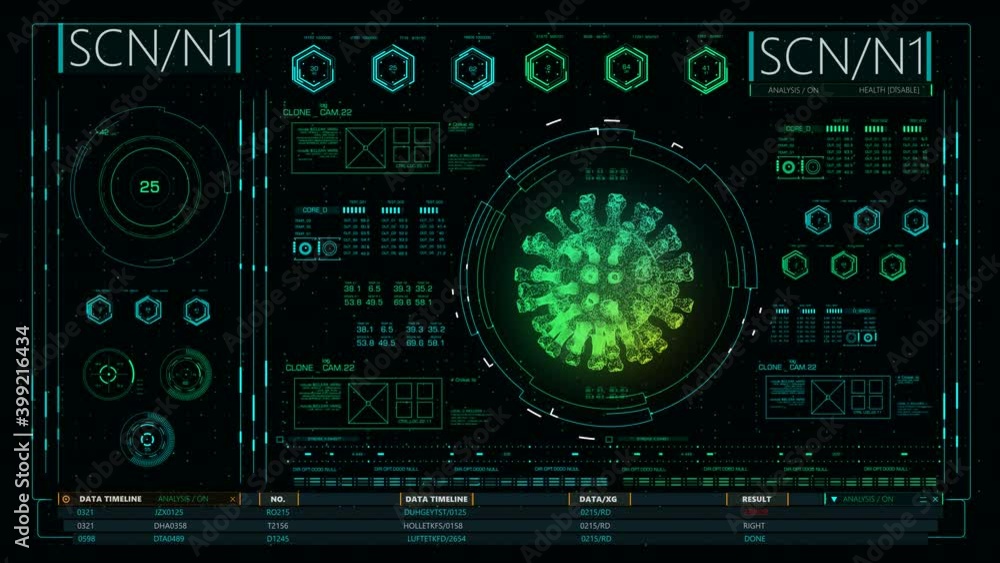 CGI holographic interface of coronavirus rotating as data and numbers