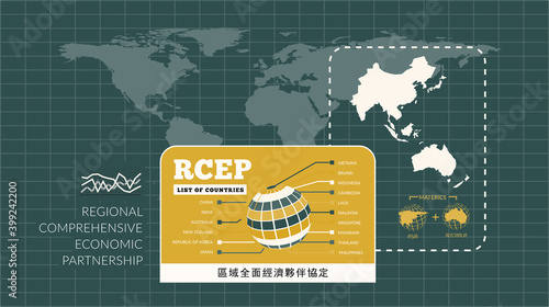 RCEP. Regional Comprehensive Economic Partnership. Vector infographics with a world map and countries that are parties to the trade agreement