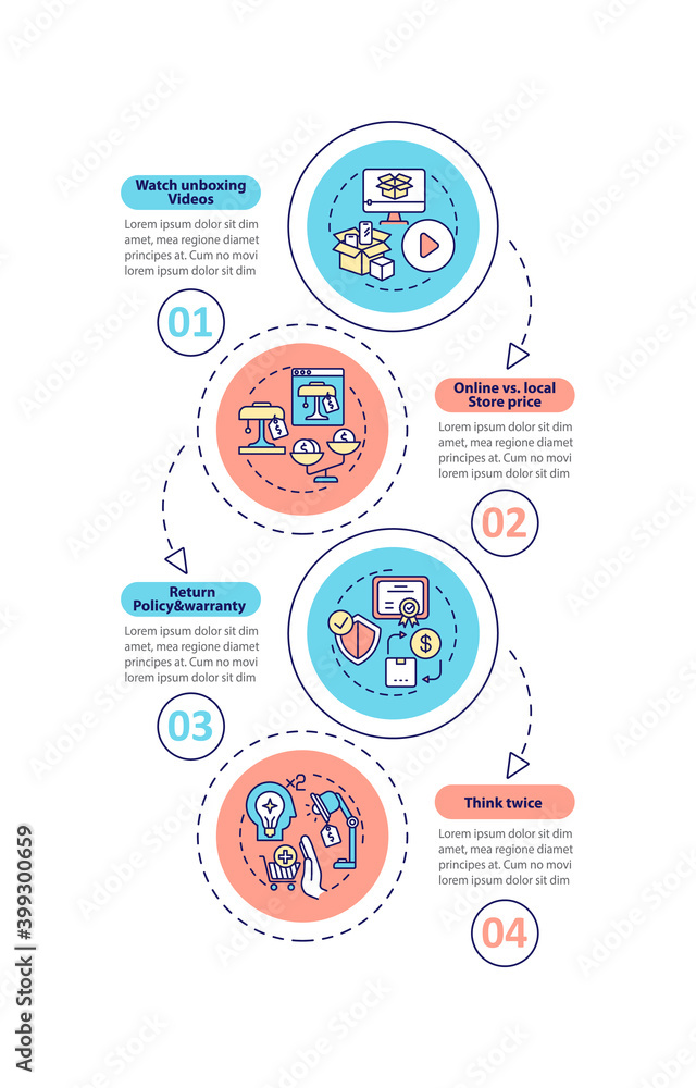 Smart shopper tips vector infographic template. Online and local store prices presentation design elements. Data visualization with 4 steps. Process timeline chart. Workflow layout with linear icons Smart shopper tips vector infographic template. Online and local store prices presentation design elements. Data visualization with 4 steps. Process timeline chart. Workflow layout with linear icons