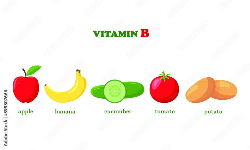 Set of vegetables and fruits containing vitamin B isolated on a white background. Healthy diet. Vegetarianism. Banana, apple, tomato, cucumber, potato. Bright colors. Vector illustration