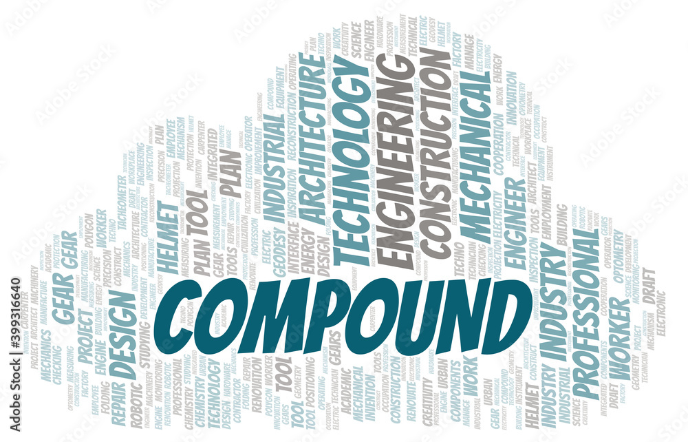Compound typography word cloud create with the text only Compound typography word cloud create with the text only