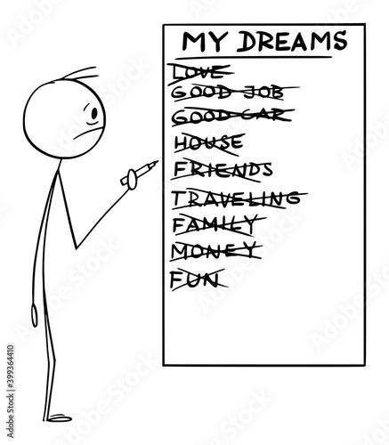 Vector cartoon stick figure illustration of man holding marker or pen and writing list of his unfulfilled life dreams on whiteboard.