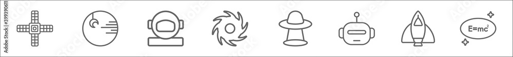 Obraz premium outline set of astronomy line icons. linear vector icons such as big satellite, death star, astronaut user, black hole, ufo and cow, space robot, space ship, relativity