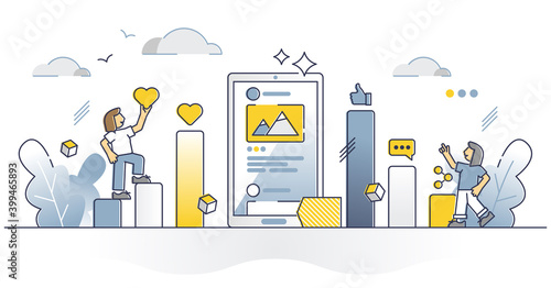 Social media metrics as online content dashboard monitoring outline concept