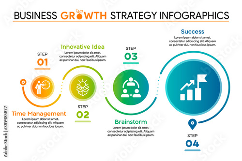 Business Growth Strategy Infographic Illustration. 4 Step Process for Success Concept.