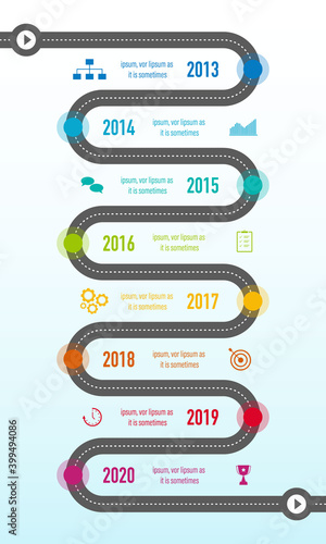 Project roadmap, timeline Infographics, 8 years recap, timeframe, milestones and achievements	