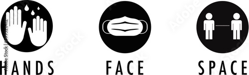 Hands Face Space Coronavirus Health Icons and Text 
