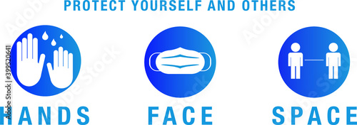 Hands Face Space Coronavirus Health Icons and Text 