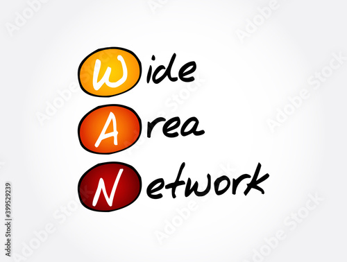 WAN - Wide Area Network acronym, technology concept background
