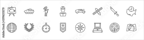 outline set of army line icons. linear vector icons such as military vehicle, soldiers and a weapon, military transport, dagger, map and compass orientation tools, planet grid circular, two